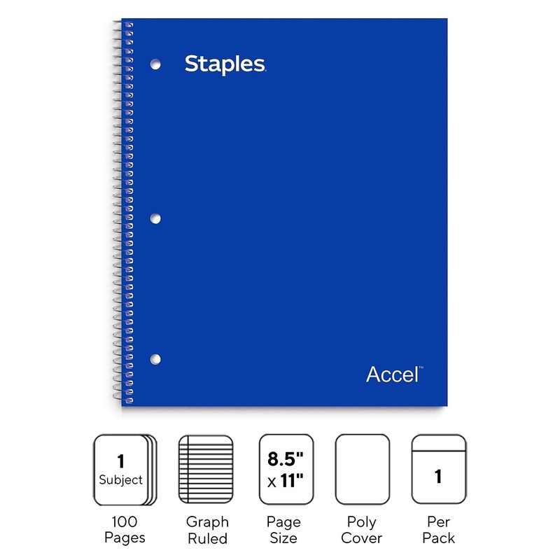 Staples 1-Subject Notebook, 8" x 11", Graph Ruled, 100 Sheets,