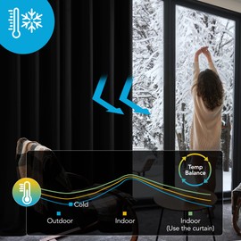 Deconovo Eyelet Blackout Curtains Thermal Insulated Curtains for Kitchen Black 42 x 54 Inch 2 Panels