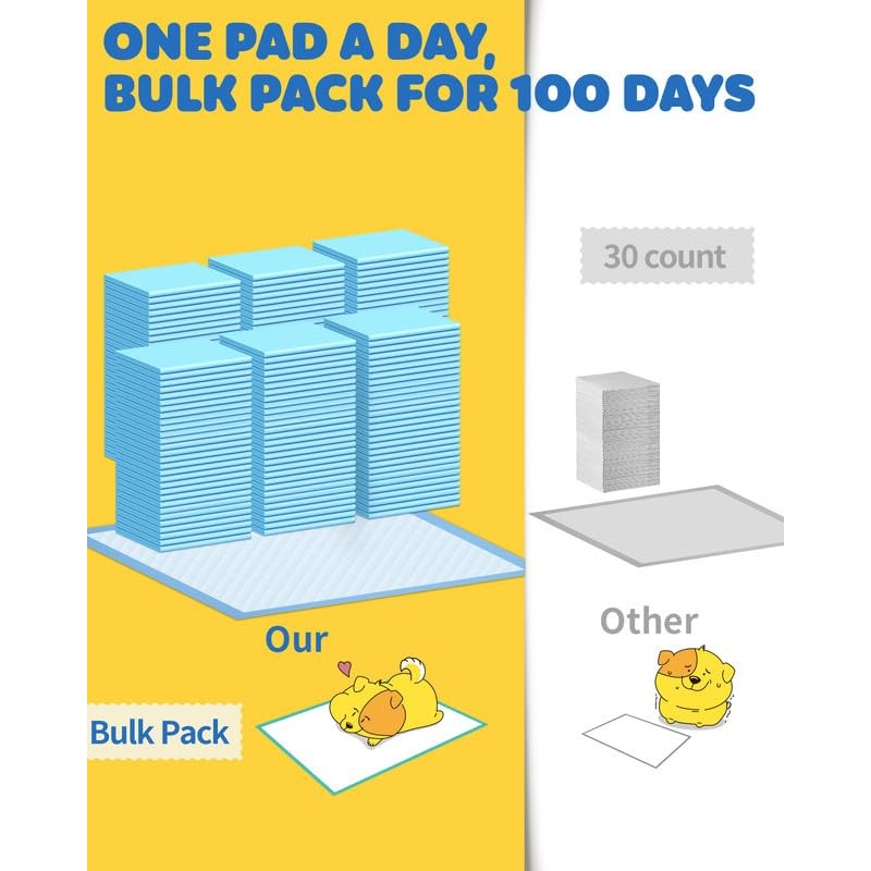 50-Pack X-Large Puppy Pads - 34" x 28" Pee Pads