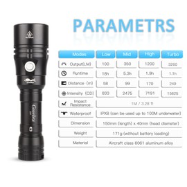GoZebra Diving Flashlight, D20 3200 Lumen Scuba Dive Light, Rechargeable Diving Lights Underwater Waterproof Flashlight with Hidden USB C Charging Port for Under Water Deep Sea Cave