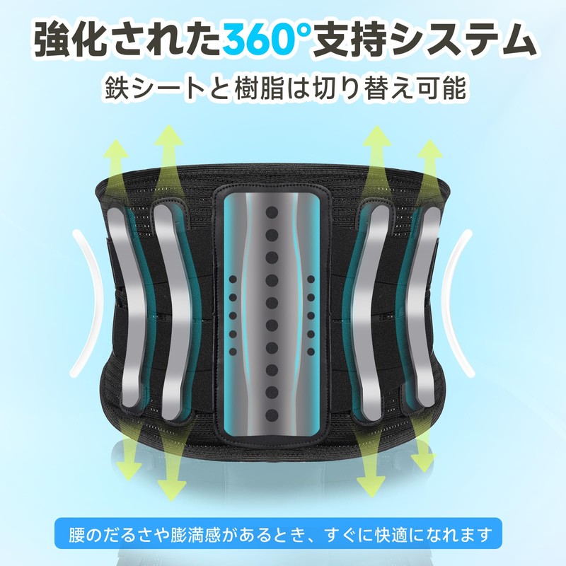 悠介楽 腰痛ベルト コルセット【人体工学設計】腰サポーター ガードナーベルト ハード固定サポート 通気性メッシュ構造 蒸れない 四季を通じて使用可能，樹脂キールの無料交換 使用シナリオを自由に切り替える 男女兼用