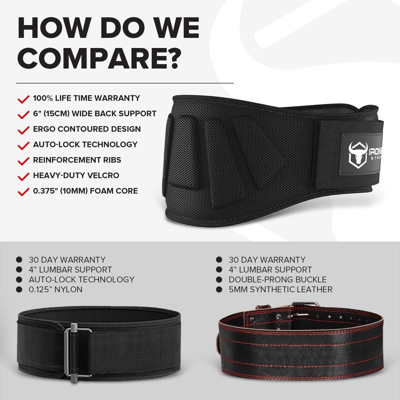 Weightlifting Belt For Men and Women - 6 Inch Auto-Lock