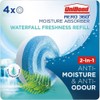SK INFINITY| Moisture Absorber Waterfall Refill Tab | Aromatherapy| Ultra-Absorbent