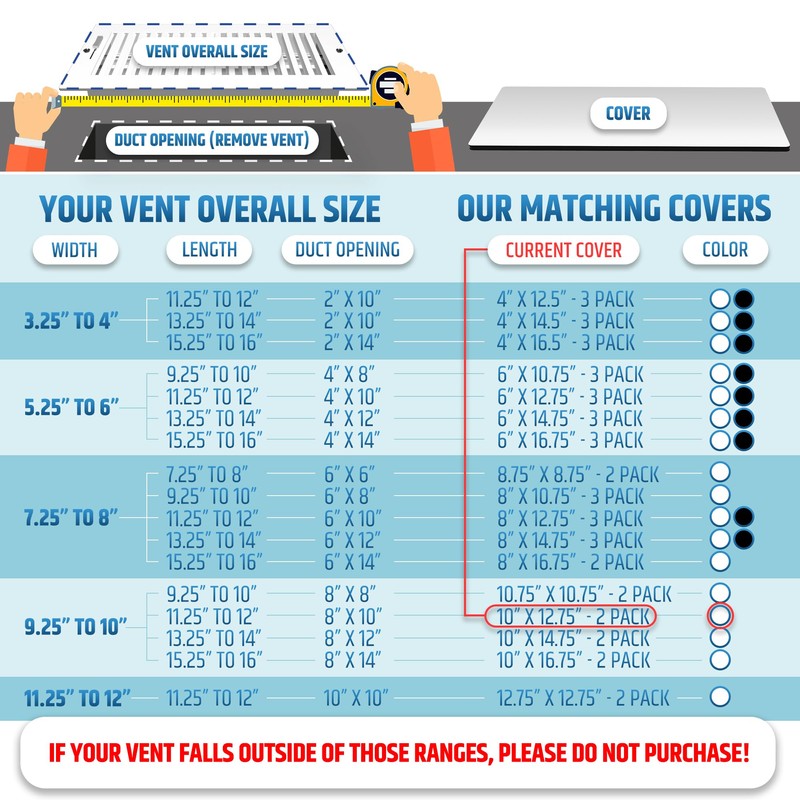 Powerful Magnetic Vent Covers (2-Pack) That Will Never Fall Off