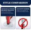 DALAETUS 2 Pcs Emergency Car Window Breaker with 2 Holders-