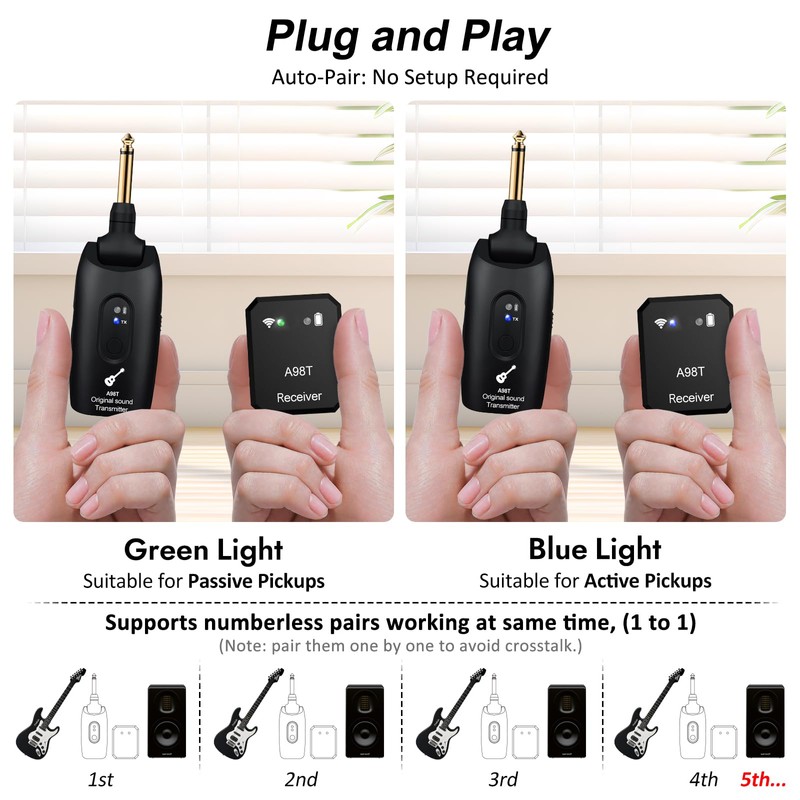 WENTELMUSIC A98T 2.4GHz Wireless in-Ear Monitor System – Low Latency,