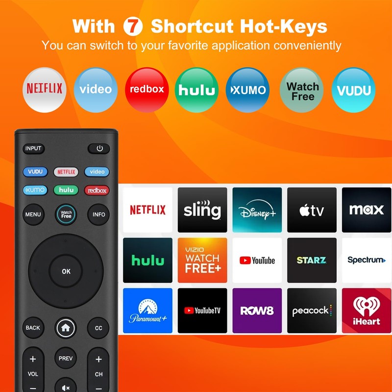 for Vizio TV Remote Replacement,Universal Remote Control for Vizio All