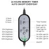 Grow Light 30W Sunlike Full Spectrum LED Plant Grow Lights