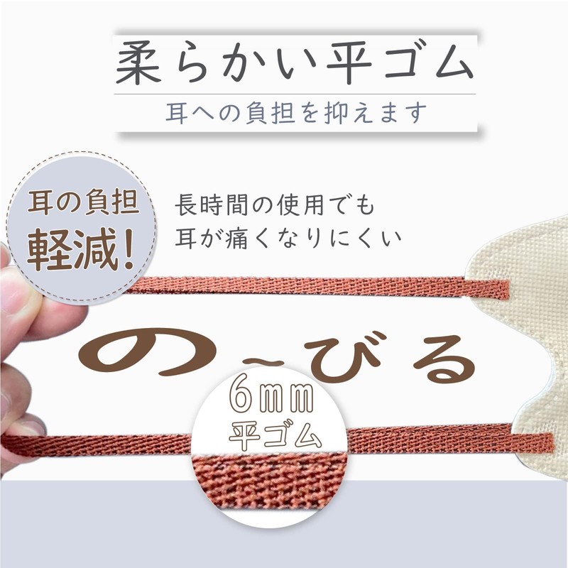 [DADJ] 3dマスク 冷感 マスク20枚入り 3dマスク 不織布 通気性 立体 小顔マスク 花粉症対策