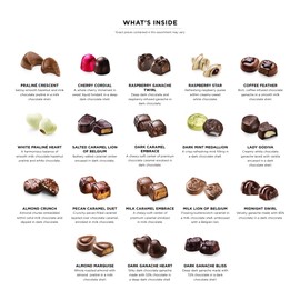 Godiva Assorted Chocolate Gift Box- Milk, White and Dark Chocolate with Caramel and Nuts, Gourmet Chocolate Candy Gift Basket for Graduation, Congratulations, Birthday and Anniversary, Gold Ribbon, 36-Piece