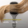 AYUNCHE- TECNOLOGÍA AVANZADA DE REPARACIÓN DE CABELLO: Incorpore el poder