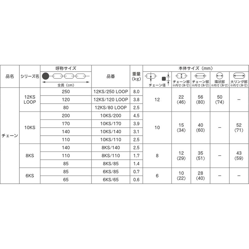 ABUS 6KS 27293 Chain 6KS85 Black, 85 cm
