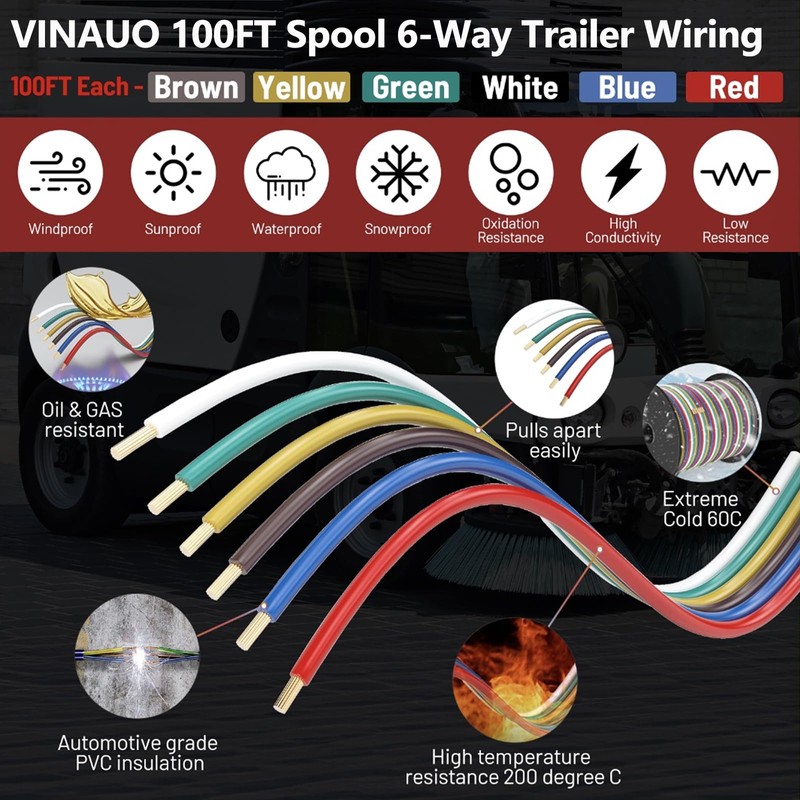 100FT 6 Wire Trailer Wire, 14 Gauge CCA Wishbond Color-Coded