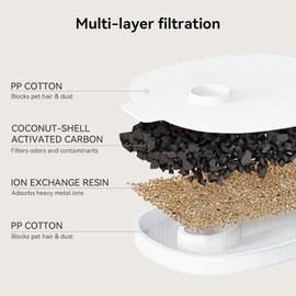 Cheerble Pumpless Cat Water Elfin Fountain, Wireless Pet Fountain Battery Operated, 2L/67oz E1+ Automatic Water Dispenser Cats & Dogs MagDrive™ Technology Stainless Steel Tray, 4 Filters