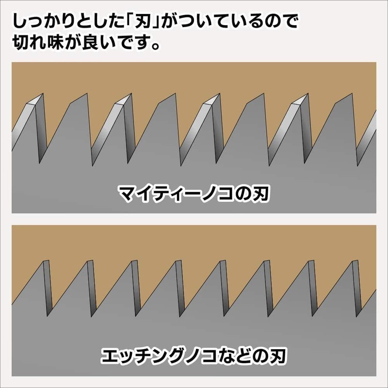 GodHand Mighty Saw Gray GH-CK Hobby Tool