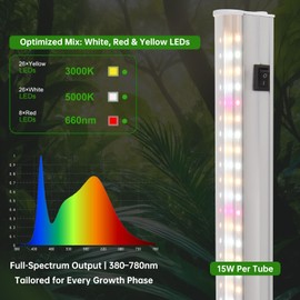 DingChen T5 Grow Lights, 2FT 120W (8×15W, 1000W Equivalent), Full Spectrum Grow Lights for Indoor Plants, 4000K, Plug and Play, Easy to Install, for Greenhouse & Plant Shelves (8 Pack)