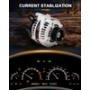 ROADFAR Alternator Replacement Fits for Honda for Accord 3.5L 2013-2017
