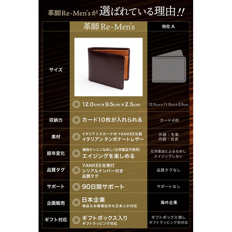 Men's Bifold Wallet, Italian Leather, Bifold Genuine Leather, Italian Bifold