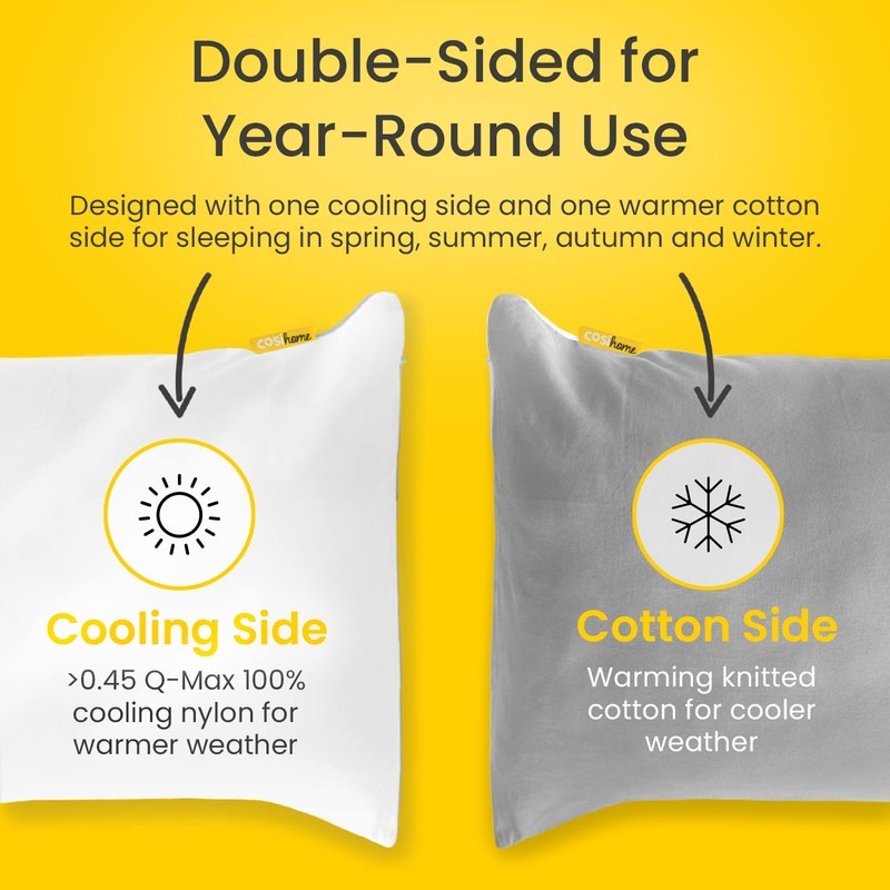 Cosi Home Cooling Pillow Cases (2 Pack) Q-Max 0.45, Double-Sided