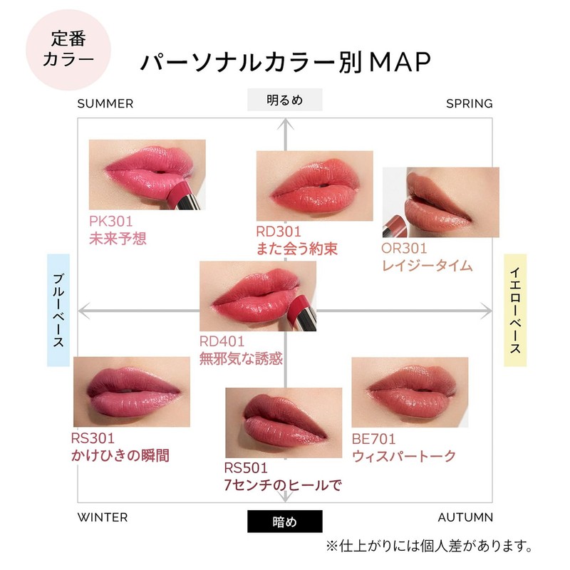 Makiage PK201 Dramatic Essence Rouge PK201 Limited-Color Lipstick, Lip Gloss,
