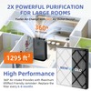 Pulluty HE401 Replacement Filter for Shark Air Purifier 4,HE400 HE401