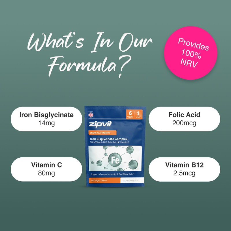 Zipvit Iron Tablets High Strength with Vitamin C, B12 &