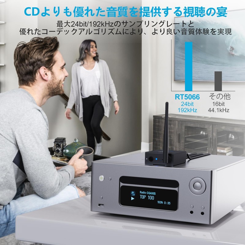 1Mii Wireless Audio Transmitter, Receiver, Transmitter, Receiver, 3 in 1