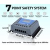 VIXKPIRR 80A Solar Charge Controller 12V 24V 36V 48V Solar
