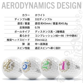 Frank Miura Golf Ball, Spin, Rotation, R&A Certified Ball, 2-Layer, High Rebound 0.78, 332 Dimple, Medium to High Ballistic, White