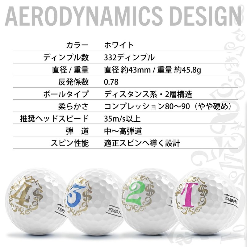Frank Miura Golf Ball, Spin, Rotation, R&A Certified Ball, 2-Layer,