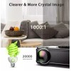 Excelvan BL-90 1000 Lumens 130 Inch Multimedia Portable LCD Projector