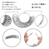 Ring Gauge, Japanese Standard Size 1 - 28 Size Gauge,