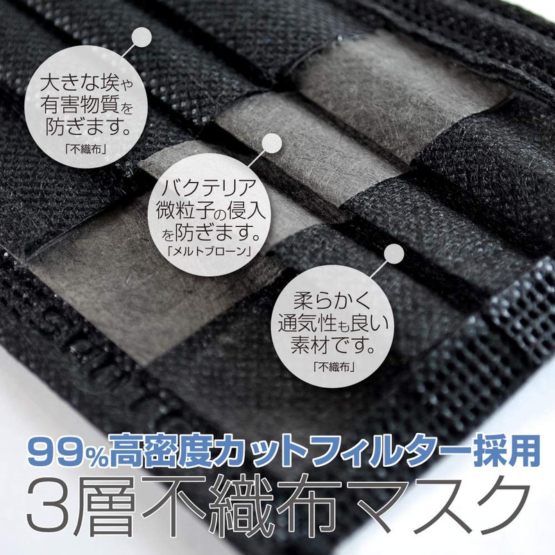 Santek Non-woven Mask, Pack of 50, Disposable, Large, Hard to