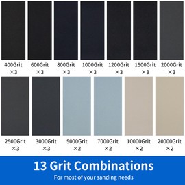 Senmai Tools 35PCS Sand Paper Assortment Pack with Polishing Cloth, 400-20000 Grits, 9 x 3.6 Inch Wet Dry Waterproof Sandpaper Sheets, for Automotive Wood Furniture Metal Automotive Polishing Sanding