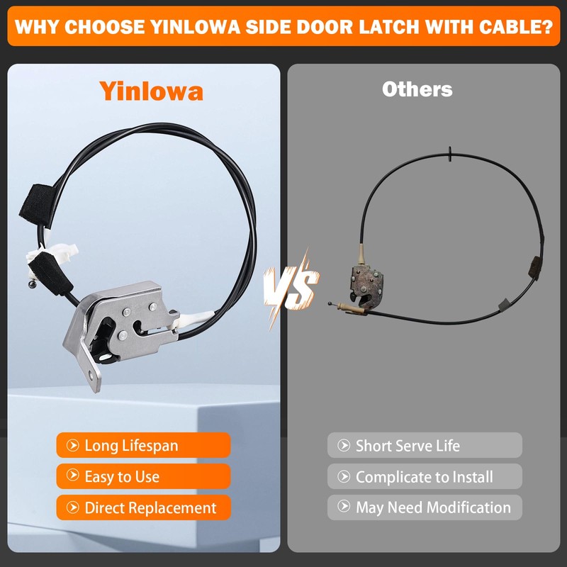 Yinlowa Side Door Latch Cable Rear Right Passenger Side for