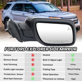 MOFOAP Right Passenger Side Door Mirror Compatible with Ford Explorer 2011-2015 Mirrors with Power Glass Heated with Turn Signal Light Puddle Lamp Blind Spot Detection Textured Black (9 Pins)