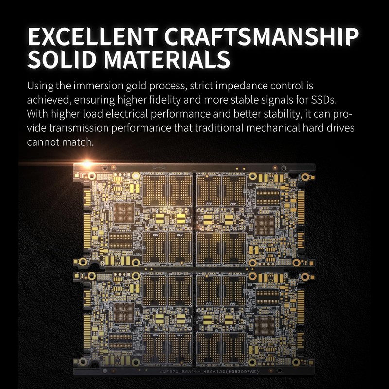 COLORFUL 512GB 2.5 SSD SATA III Internal - 500MB/s Read,