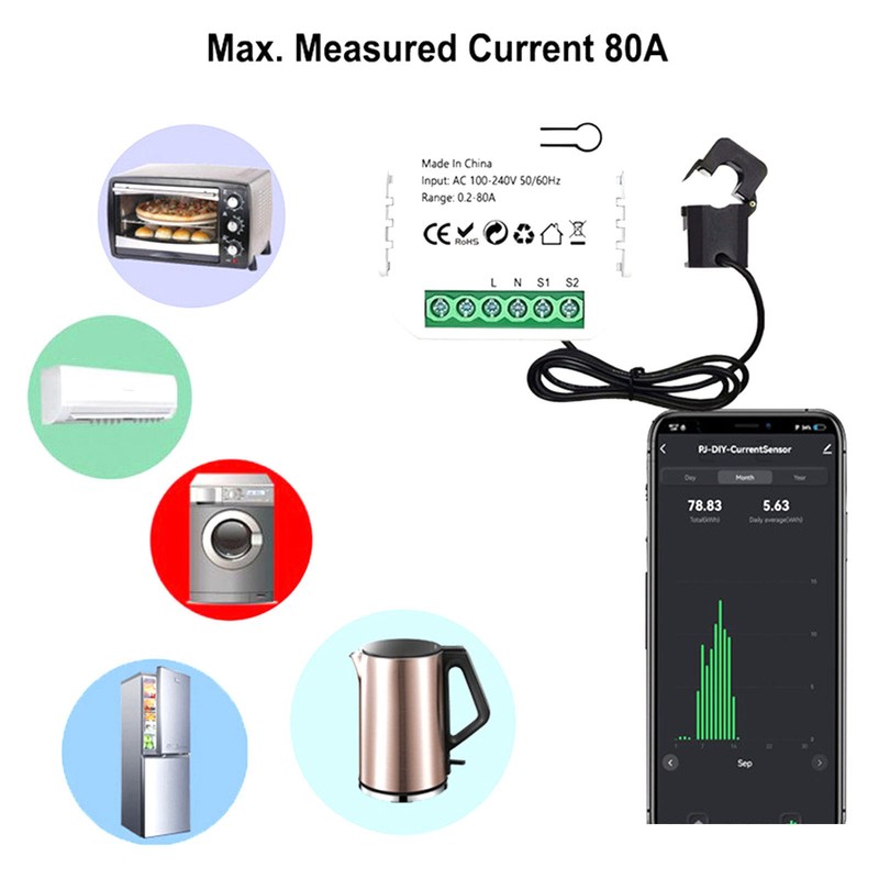 WiFi Energy Monitor Single Phase Smart Electricity Meter with Clamp