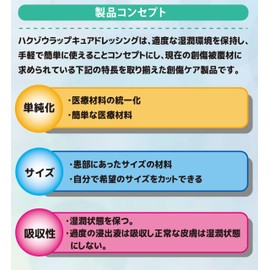 ハクゾウメディカル 創傷保護用吸収パッド ハクゾウ ラップキュアドレッシング No.75 (3155150) 75mmx5m