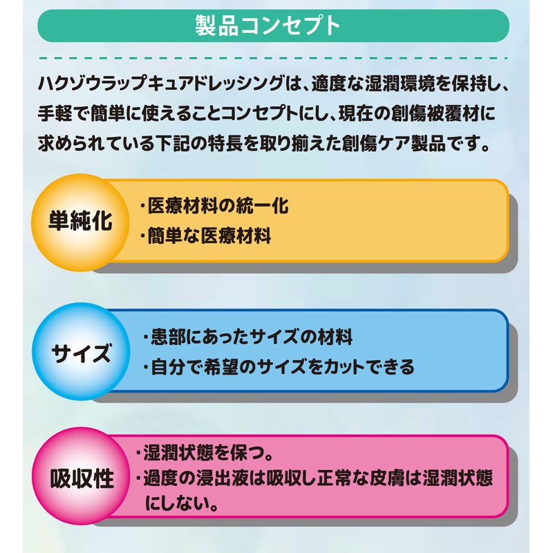 ハクゾウメディカル 創傷保護用吸収パッド ハクゾウ ラップキュアドレッシング No.75 (3155150) 75mmx5m