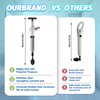 Utoimain High Pressure Toilet Plunger Heavy Duty, Air Drain Blaster