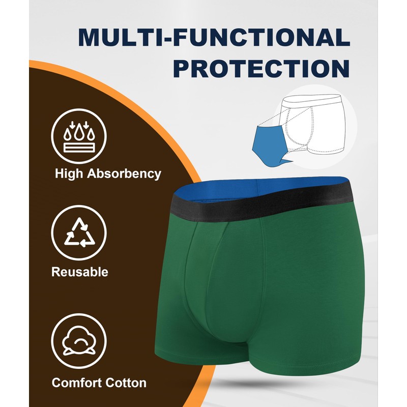 SUNCHIRI Men's Incontinence Underwear, 150 ML Absorbency Washable and Reusable