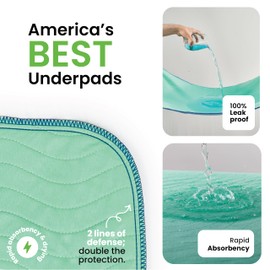 IMPROVIA® Washable Underpads, 34" x 52" (Pack of 2) - Heavy Absorbency Reusable Incontinence Pads for Kids, Adults, Elderly, and Pets - Waterproof Protective Pad for Bed, Couch, Sofa, Furniture, Floor