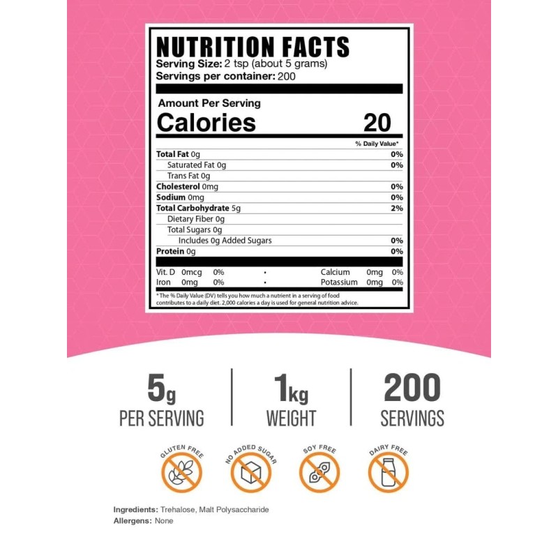 BulkSupplements Trehalose Powder Low Calorie Sugar Substitute Healthy Sweetener 2.2