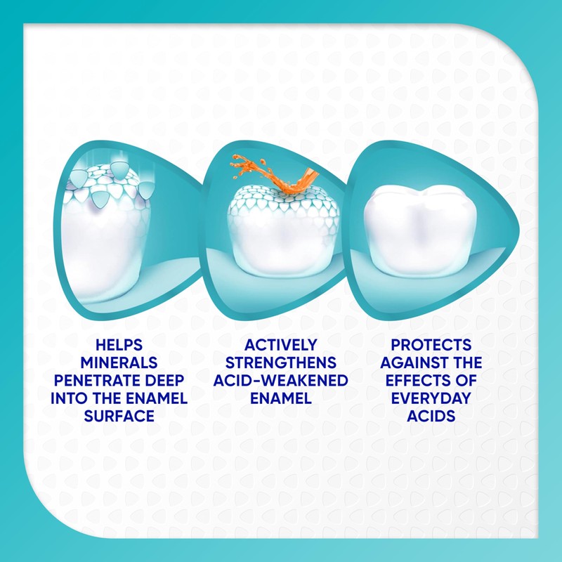 Sensodyne Pronamel Fresh Breath Enamel Toothpaste for Sensitive Teeth, to