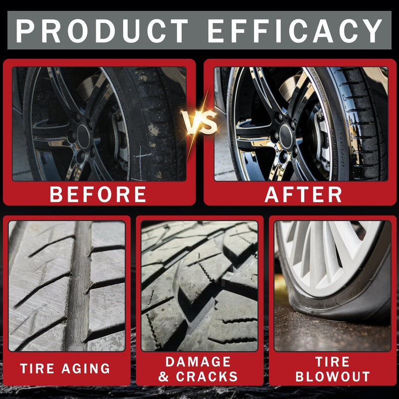 2Bottles Tire Coating & Trim Restorer with Sponge,Tire Coating Paste,