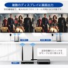 AIMIBO Wireless HDMI Receiver, Up to 8 Receivers, For ASIN: