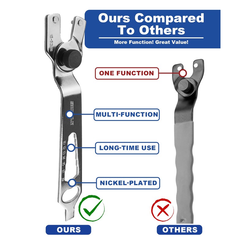 HIPULX 4-in-1 Angle Grinder Wrench | Multi-Function Pin Spanner |