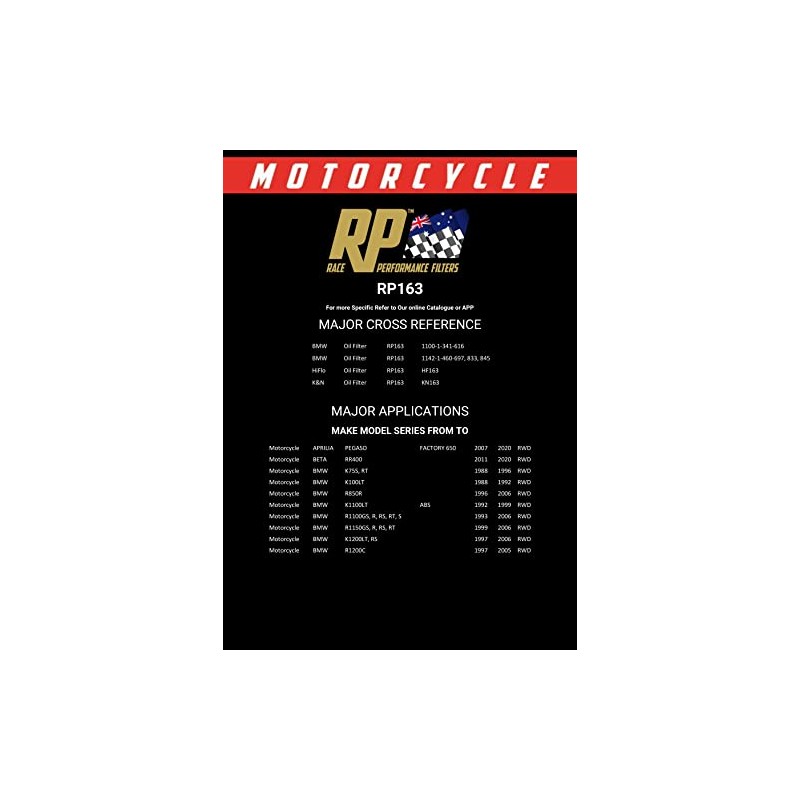 RP Filters RP163 Motorcycle Oil Filter
