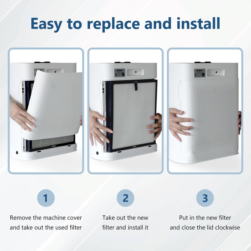 4 Pack HAP603 Replacement Filter Compatible with ECOSELF HAP603 /